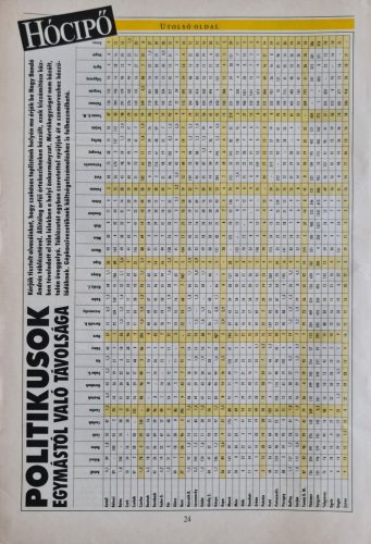 Hócipő magazin, szatírikus kéthetilap, címlapon Orbán Viktor, Fodor Gábor, IV/1, 1992