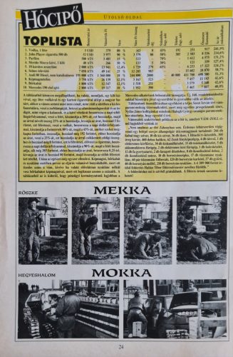Hócipő magazin, szatírikus kéthetilap, címlapon Torgyán József, IV/2, 1992