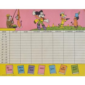 Órarend, Maci Laci, Mickey egér