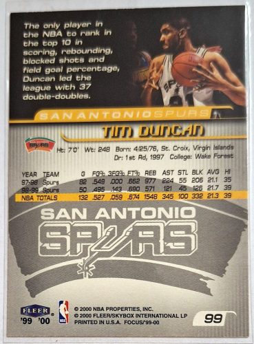 Tim Duncan Fleer Focus 1999-2000 kosárlabda kártya