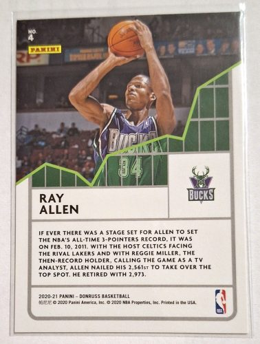 Ray Allen Donruss All Tim League Leaders (2020-2021) kosárlabda kártya