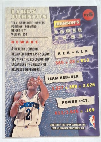 Larry Johnson Topps Stadium Club Power Zone (1995) kosárlabda kártya