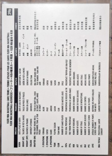 Jason Kidd NBA Fleer kosárlabdakártya 1995-1996 Firm Foundation