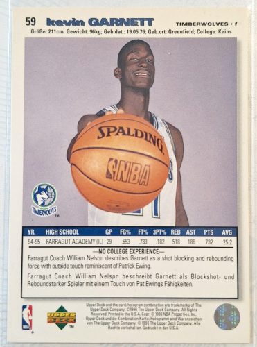 Kevin Garnett NBA Collector's Choice 1995-1996 kosárlabdakártya RC lap