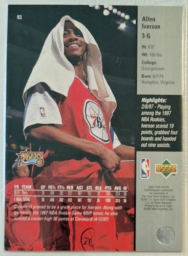 Allen Iverson NBA Upper Deck 1997 kosárlabdakártya Game Dated