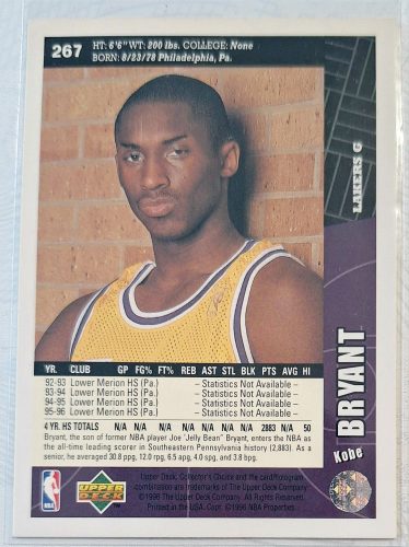 Kobe Bryant NBA Collector's Choice RC Rookie 1996-1997 kosárlabdakártya