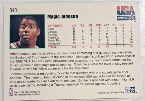 Magic Johnson NBA Hoops Usa Basketball 1992 kosárlabdakártya 