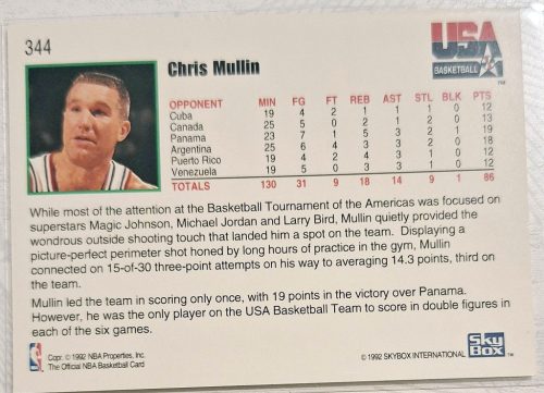 Chriss Mullin NBA Hoops Usa Basketball 1992 kosárlabdakártya