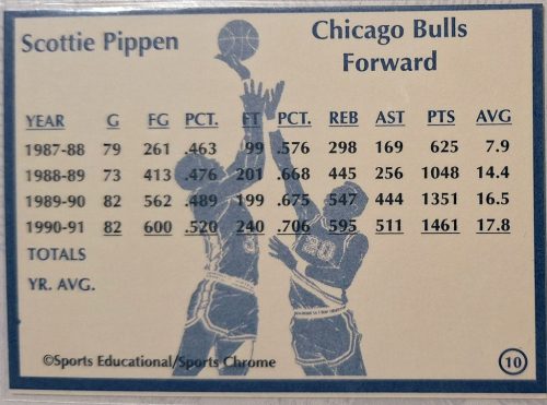 Scottie Pippen NBA Sports Educational 1992 kosárlabdakártya