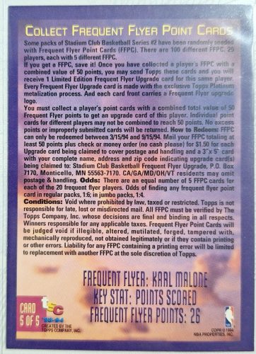 Karl Malone NBA Frequent Flyer Points 1994 kosárlabdakártya