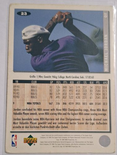 Michael Jordan NBA Collectors Choice 1994 (Baseball-os) kosárlabdakártya