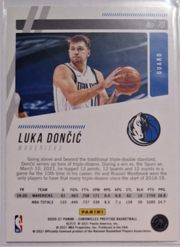 Luka Doncic NBA Prestige Pink 2020-2021 kosárlabdakártya