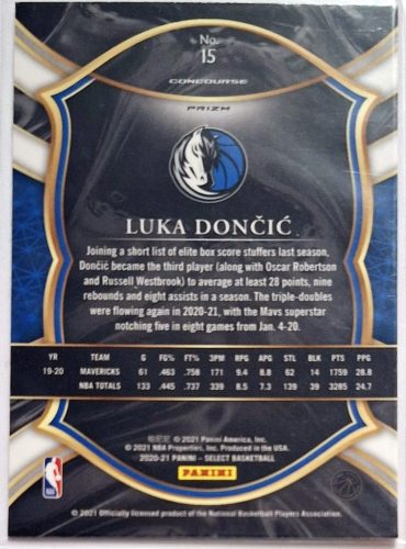 Luka Doncic NBA Select Concourse 2020-2021 kosárlabdakártya