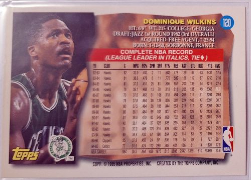 Dominique Wilkins NBA Topps 1995 kosárlabdakártya