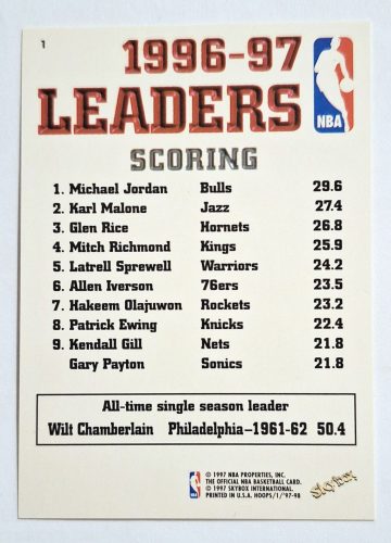 Michael Jordan NBA SkyBox Hoops League Leader kosárlabdakártya 1997-1998