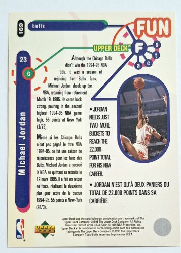 Michael Jordan NBA Collector's Choice Fun Facts kosárlabdakártya 1995