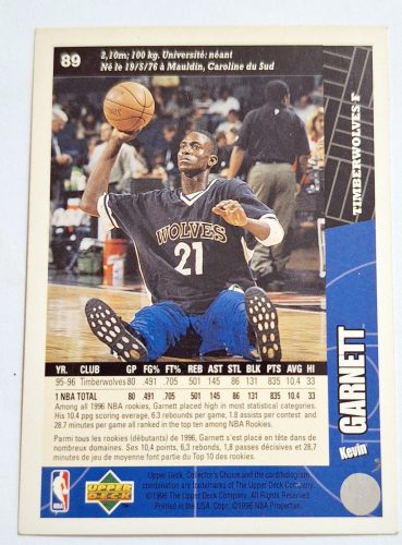Kevin Garnett NBA Collector's Choice RC kosárlabdakártya 1996
