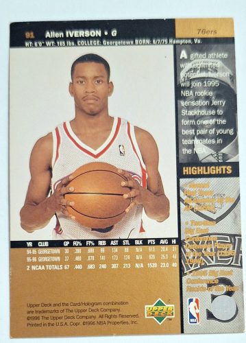 Allen Iverson NBA Upper Deck RC Rookie kosárlabdakártya 1996-1997
