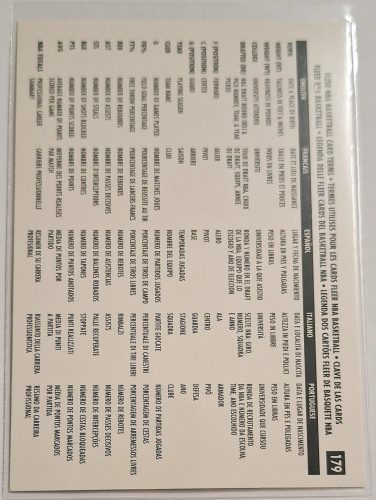 Washington Bullets NBA Fleer LOGÓ Kosárlabdakártya 1996-1997