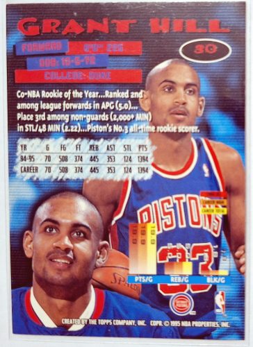 Grant Hill NBA Topps Stadium Club Kosárlabdakártya 1995