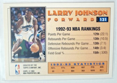 Larry Johnson NBA Topps All-Star Third Team Kosárlabdakártya 1992-1993