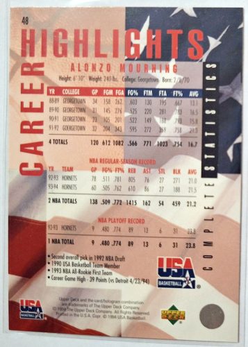 Alonzo Mourning NBA Complete Statistics Usa Basketball Kosárlabdakártya 1994