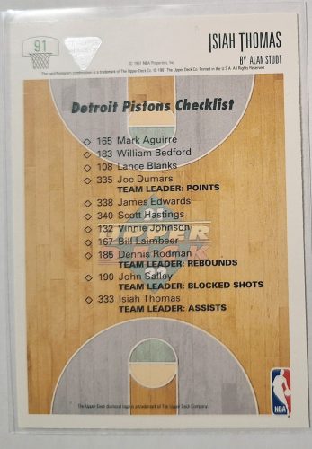 Isiah Thomas The Collectors Choice NBA Alan Studt Kosárlabdakártya 1991