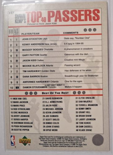Jason Kidd Collector's Choice Shawn Kemp's Top 40 Passers NBA Kosárlabdakártya 1996