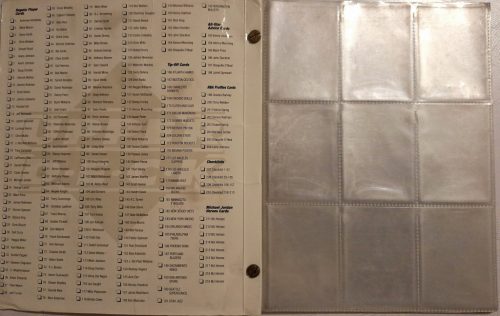 Upper Deck NBA kosárlabdakártya berakó album 1994/1995 (Michael Jordan) (II.)
